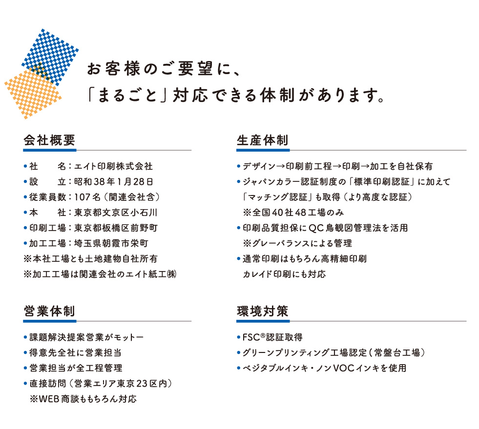 ソリューション