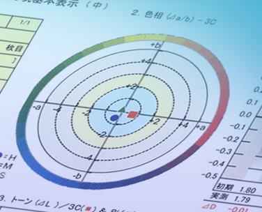 QC鳥瞰図管理法