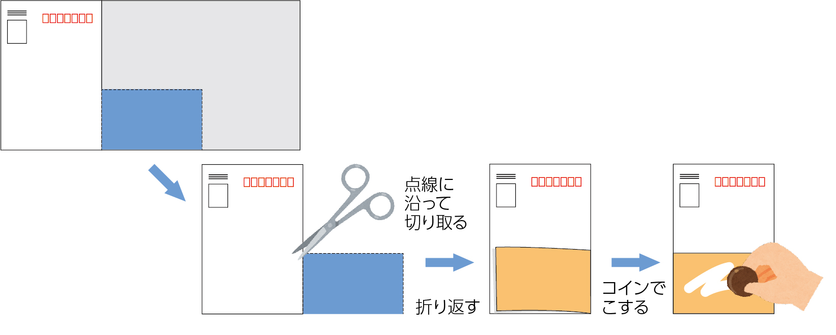 圧着ハガキ｜保護シールなしで個人情報保護ハガキ作成 – エイト印刷株式会社｜東京都文京区｜相談を形に